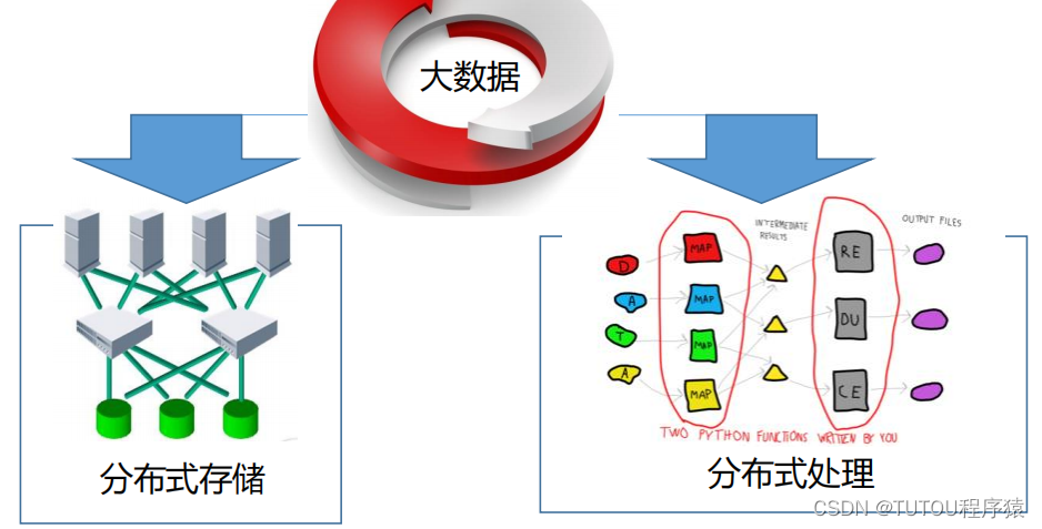 ここに画像の説明を挿入します