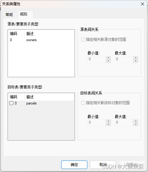 （十三）地理数据库创建——进一步定义数据库①