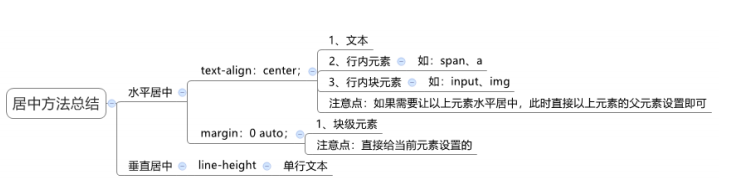 ここに画像の説明を挿入