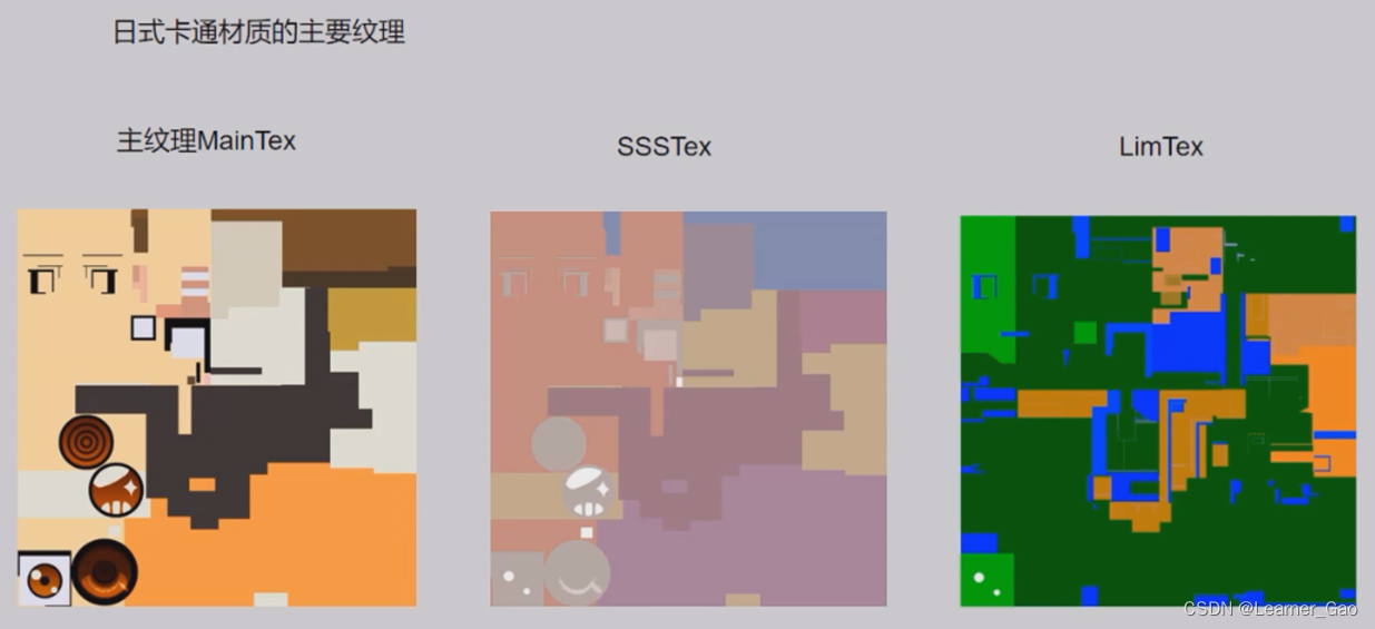 CartoonShader-CSDN博客
