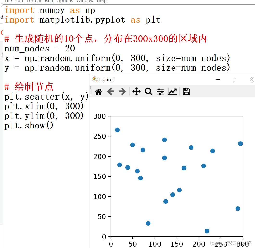 随机高斯分布的100个2D点_高斯随机点-CSDN博客