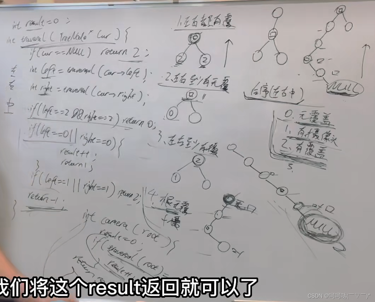 leetCode 968.监控二叉树（利用状态转移+贪心）