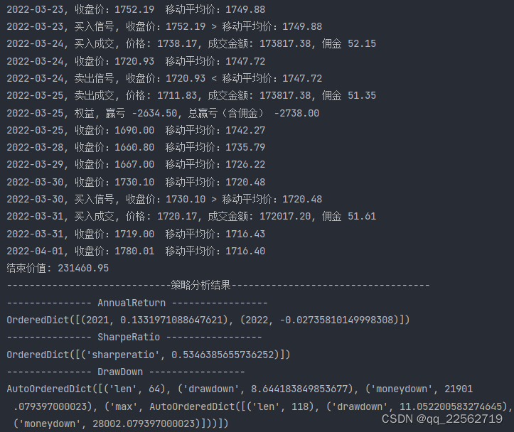 tushare获取数据,backtrader回测,免去自己获取股票,期货,期权的麻烦,mysql数据库,调用方便.需要tushare_pro获取数据框架喊我