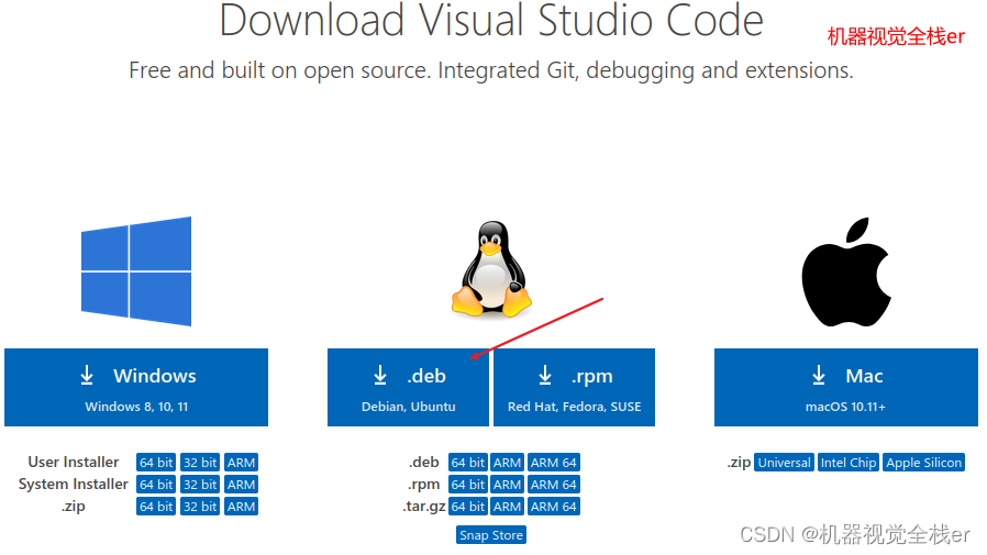 [ͼƬתʧ,Դվз,齫ͼƬֱϴ(img-20skhLY8-1652705856397)(https://cdn.jsdelivr.net/gh/cvtutorials/cvtutorials_picbed/python_starter/20220516143748.png)]