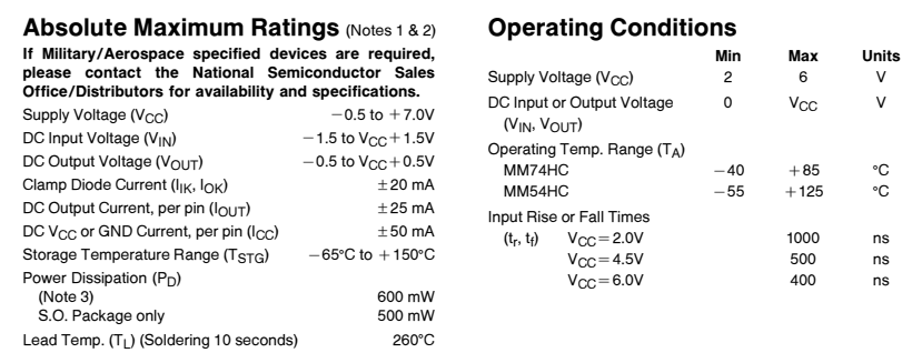 74hc20双4输入与非门介绍
