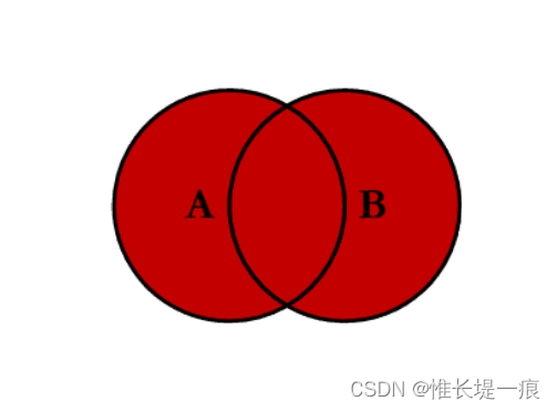 ここに画像の説明を挿入します