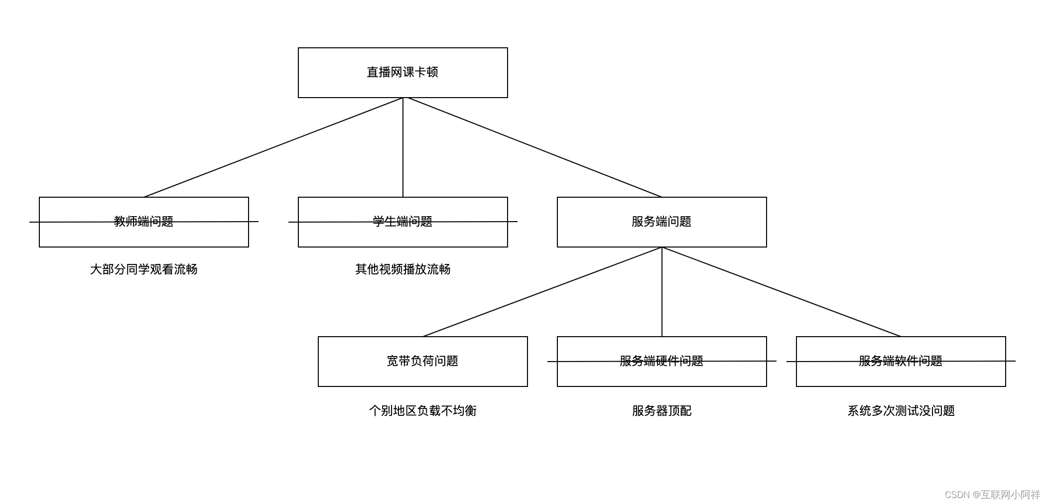 ここに画像の説明を挿入