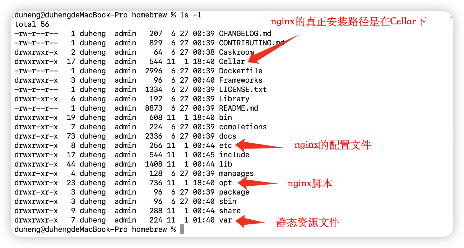 如何在MacOS使用homebrew安装Nginx