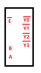 E非 A1