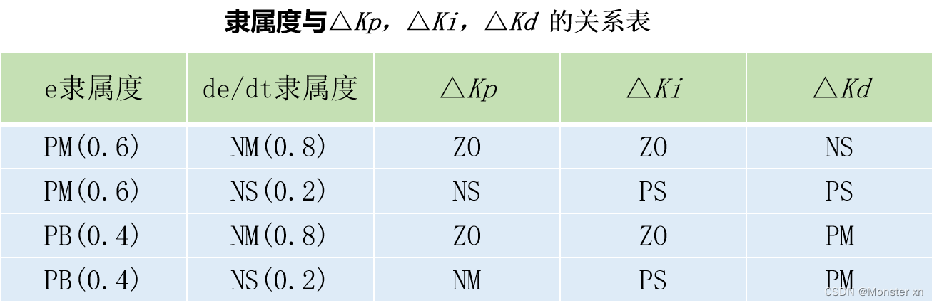 ここに画像の説明を挿入