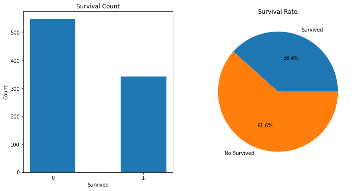 [External link picture transfer failed, the source site may have an anti-leeching mechanism, it is recommended to save the picture and upload it directly (img-hKArQ0rs-1652352580119)(%E6%B3%B0%E5%9D%A6%E5%B0%BC% E5%85%8B%E5%8F%B7%E9%A2%84%E6%B5%8B_files/%E6%B3%B0%E5%9D%A6%E5%B0%BC%E5%85%8B%E5 %8F%B7%E9%A2%84%E6%B5%8B_13_0.png)]