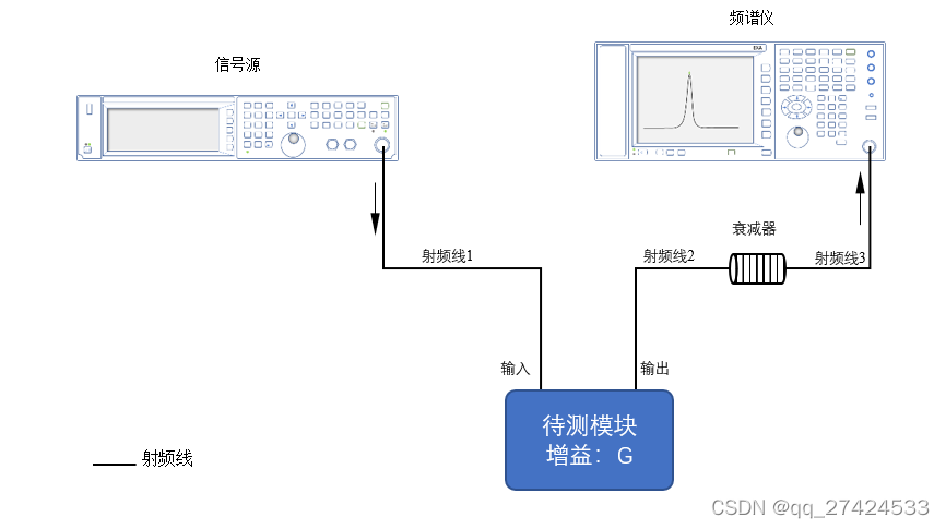 宽带雷达信号_数据隐藏技术揭秘 pdf_雷达信号处理和数据处理技术pdf