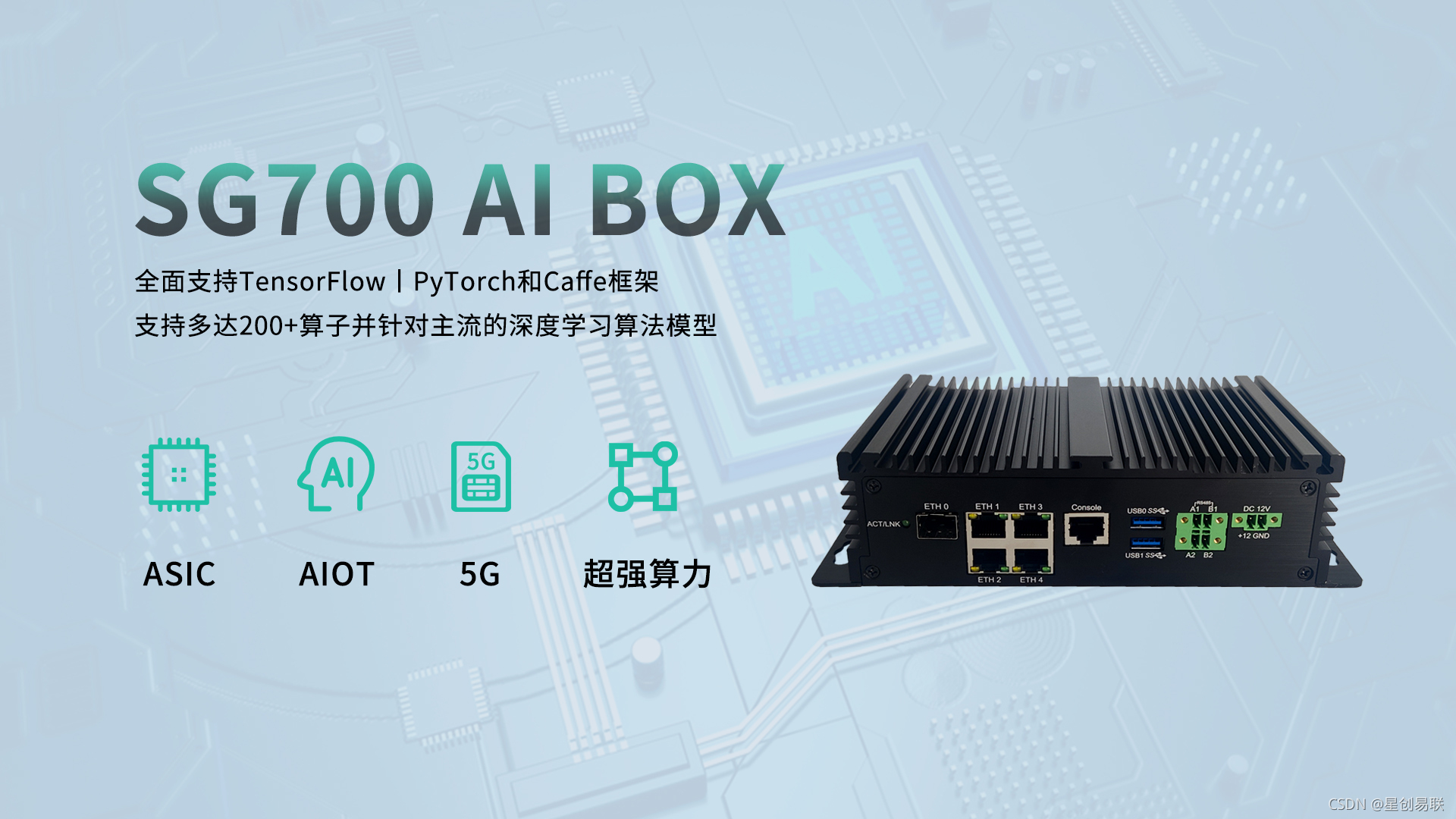 SG700 AI BOX