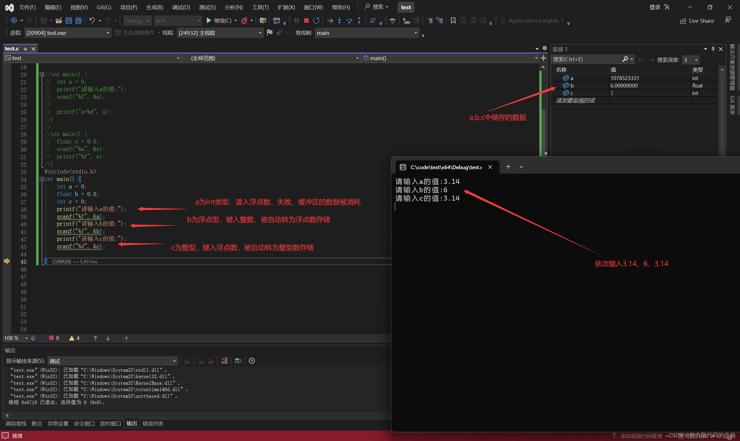 详解标准输入输出函数scanf和printf函数——上-CSDN博客