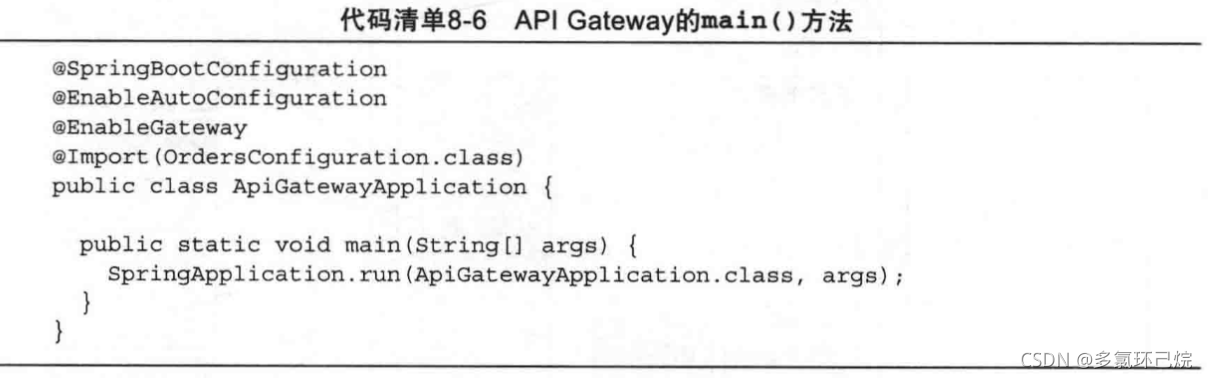 ApiGatewayApplication类