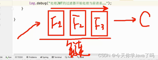 [外链图片转存失败,源站可能有防盗链机制,建议将图片保存下来直接上传(img-HjTaltFN-1687828167804)(../../../AppData/Roaming/Typora/typora-user-images/image-20230626091701664.png)]