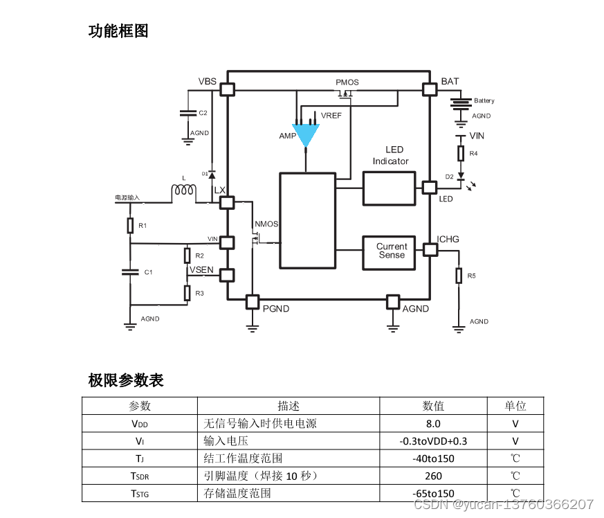 YB5080 ESOP8 开关型升压充电双节锂电8.4V 内置MOS