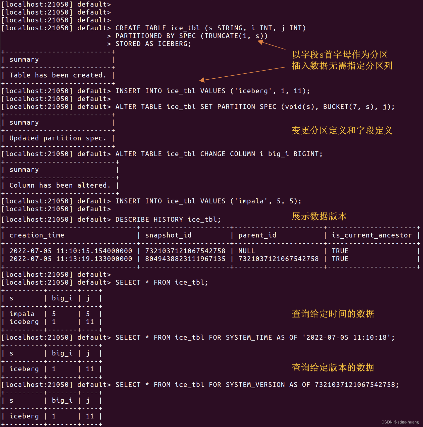 Impala Iceberg表操作