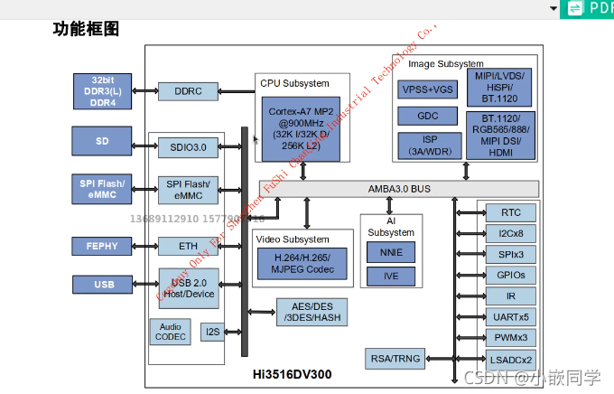 Dts File 设备树源码dts的格式讲解_dts文件路径-CSDN博客