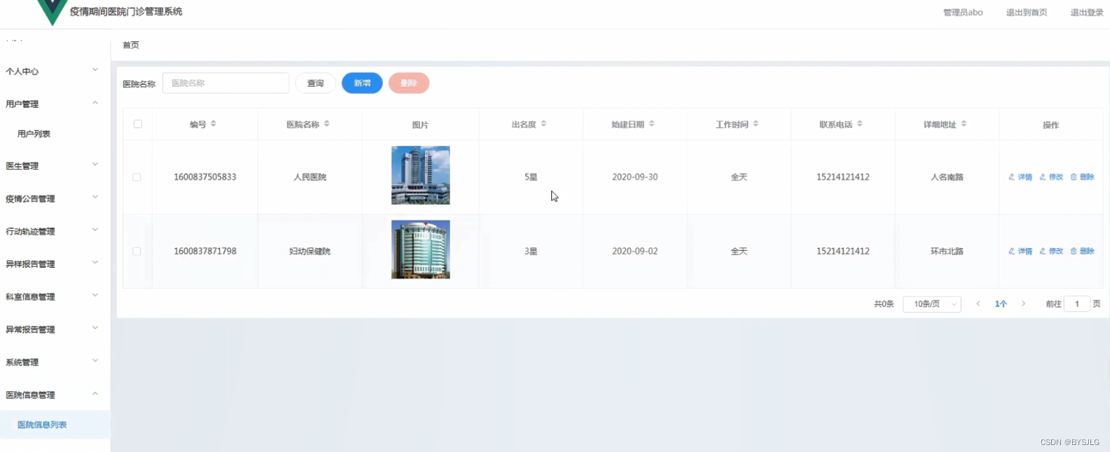 医院信息