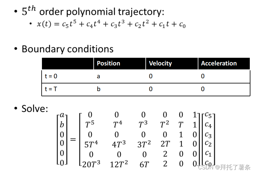 参数可求,非最优