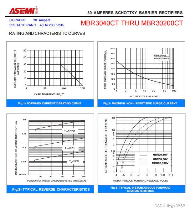 ASEMI肖特基二极管MBR30100CT特征，MBR30100CT应用