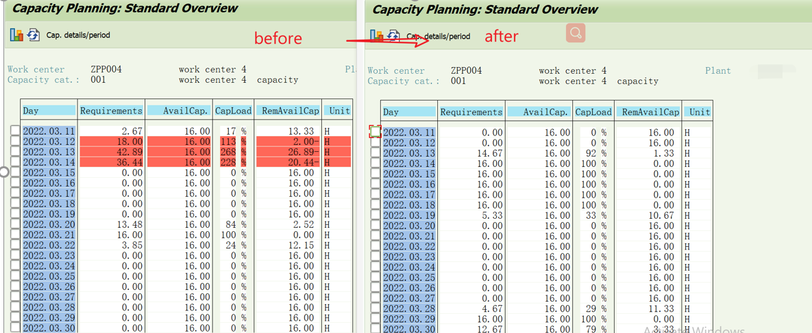 Capacity Planning（能力计划）专题_05_前台进行dispatch 基本操作和影响