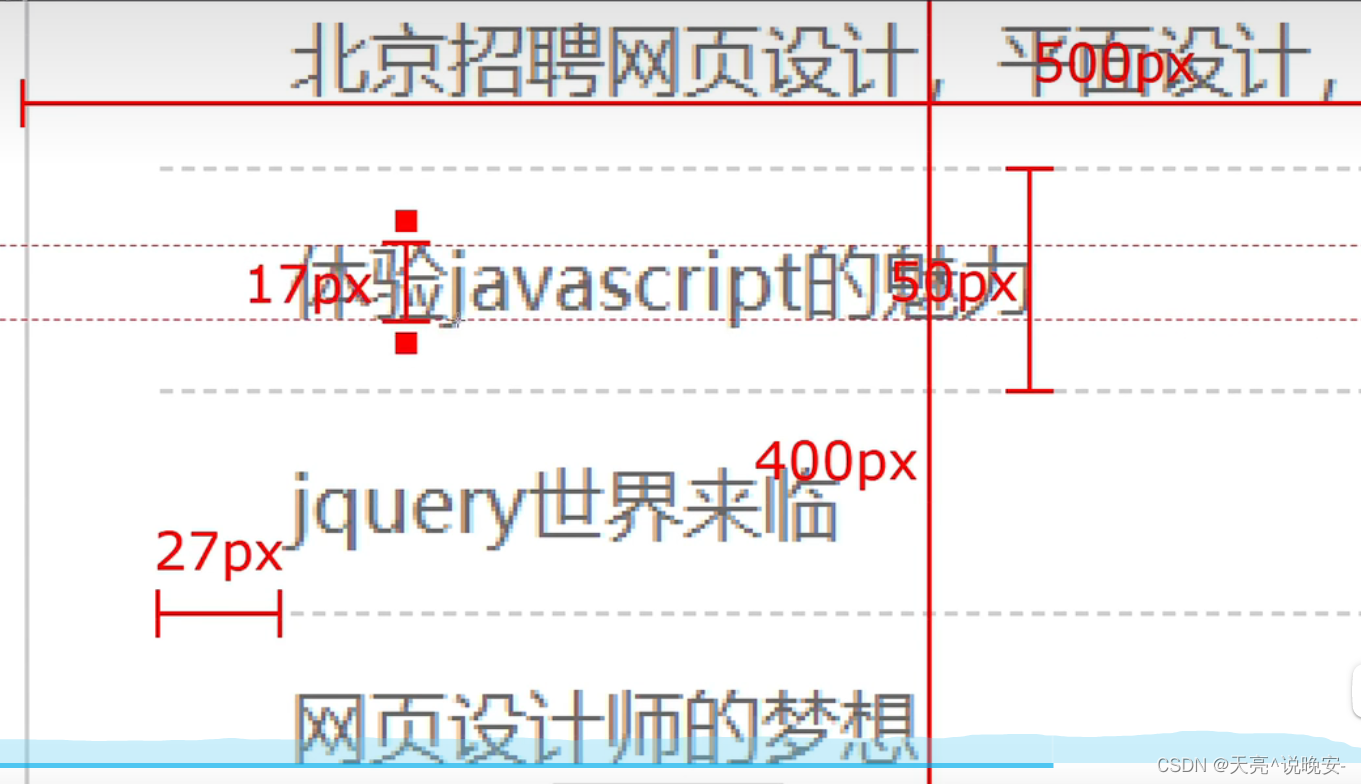 CSS3【CSS 三大特性、PxCook的基本使用、盒子模型[盒子模型的介绍、内容区域的宽度和高度、边框（ border ）、内边距（ padding ）、外边距（margin）]】