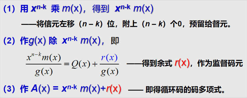 系统循环码的编码步骤