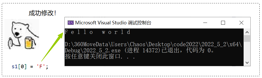 C++要笑着学：模拟实现string类