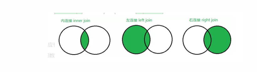 [外链图片转存失败,源站可能有防盗链机制,建议将图片保存下来直接上传(img-Ci29AqHG-1648115739323)(C:\Users\Lkx\AppData\Roaming\Typora\typora-user-images\1642317535093.png)]