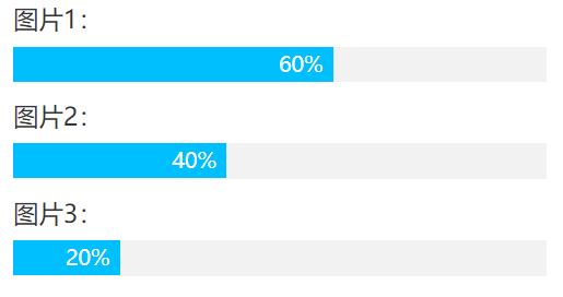 css rectangle loading progress bar zoom effect - Programmer Sought
