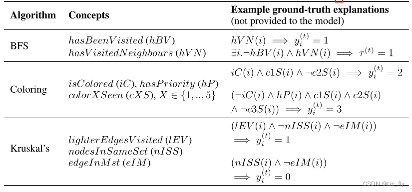 fig5