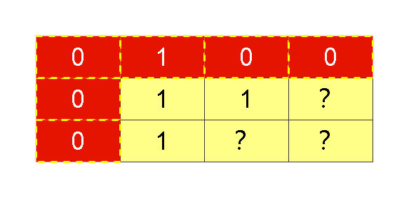 Leetcode刷题详解——不同路径