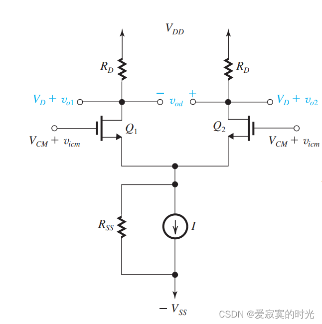 有限阻抗电流源