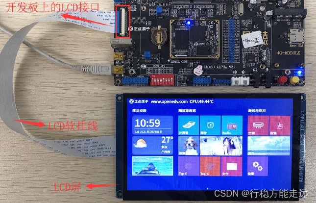 Figure 17.5.1 Connecting the LCD screen (ALPHA board)