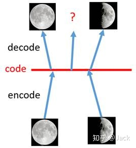 ここに画像の説明を挿入します