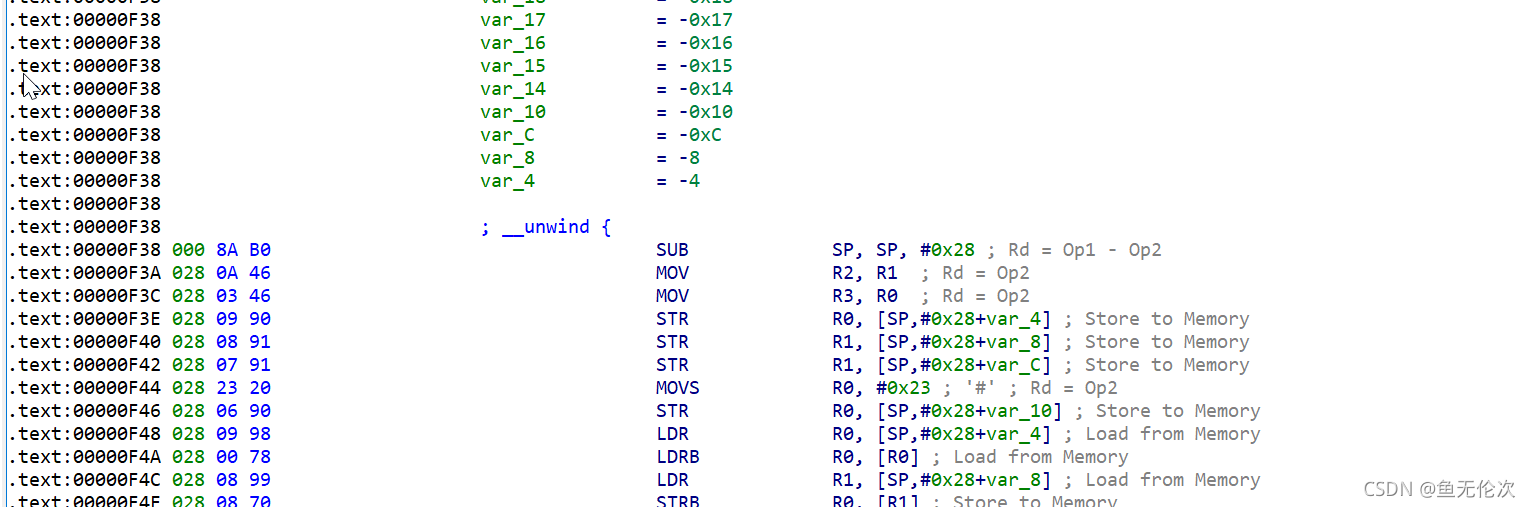 Unicorn学习笔记之一_python unicorn-CSDN博客