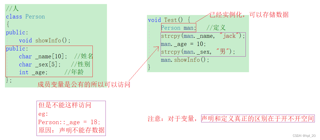 类的实例化，成员变量的运用