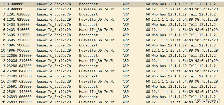 华为网络篇 OSPF的Silent-Interface-33