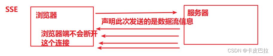 外链图片转存失败,源站可能有防盗链机制,建议将图片保存下来直接上传