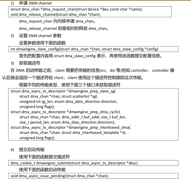 linux DMA设备驱动详解