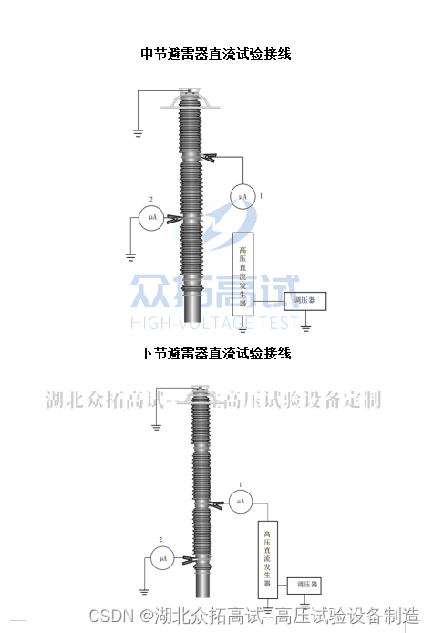 500kV 氧化锌避雷器泄漏电流试验