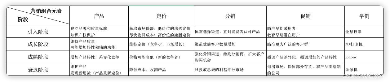 여기에 이미지 설명 삽입