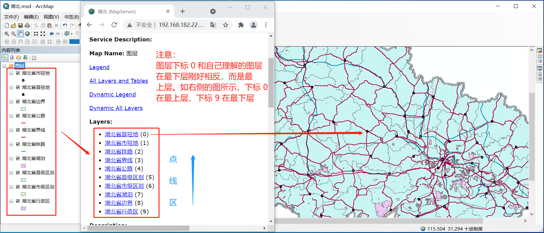 ArcGIS MapServer 发布时的图层顺序和分组说明_arcgis 发布图层 命名规则-CSDN博客