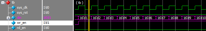 【Verilog】同步FIFO原理及verilog实现（参数化）