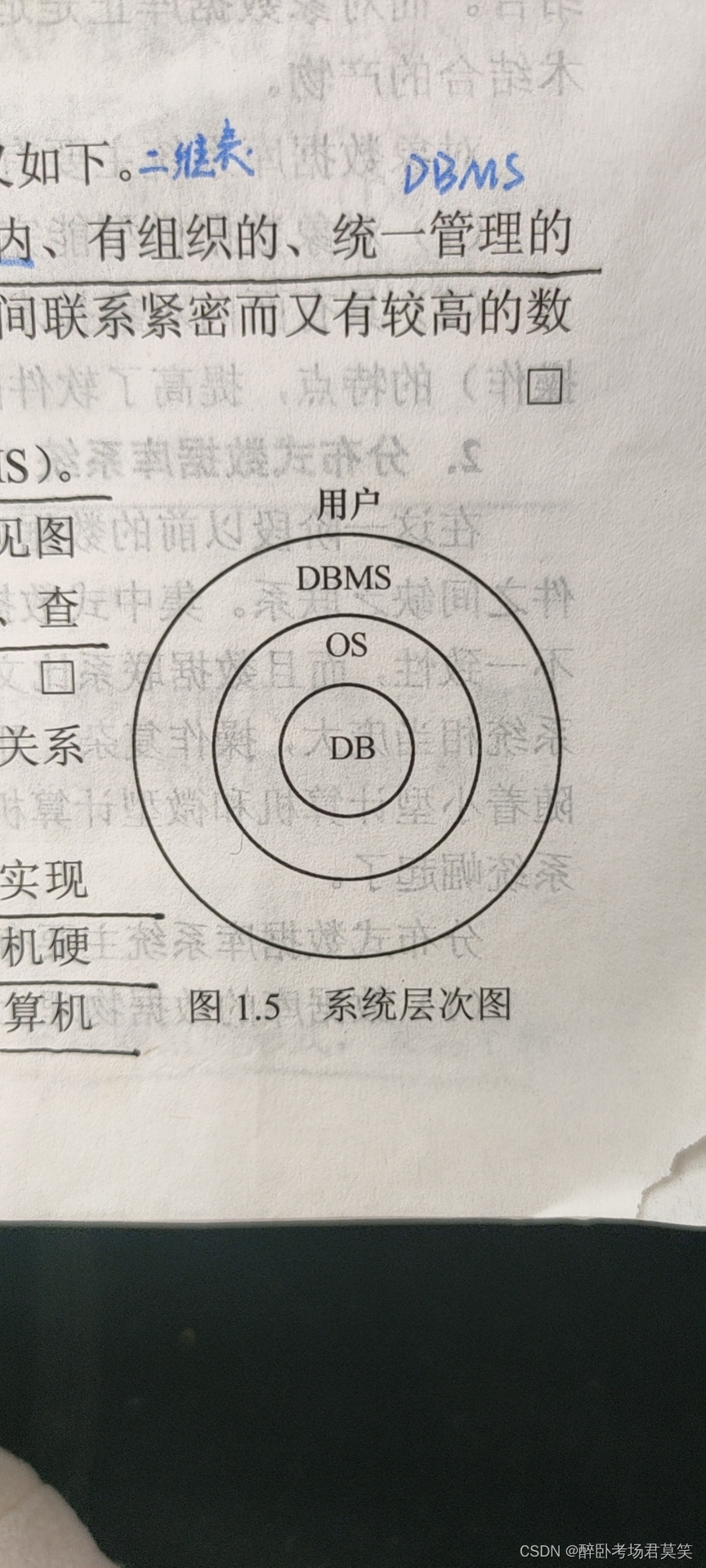 Dms Dbbd DB、DBS、DBMS、数据库技术区分_一个表格怎么看是dab dbms dbs-CSDN博客