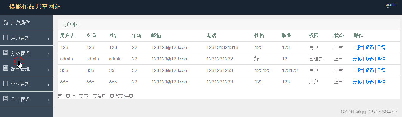 java SSM 摄影作品网站myeclipse开发mysql数据库springMVC模式java编程计算机网页设计