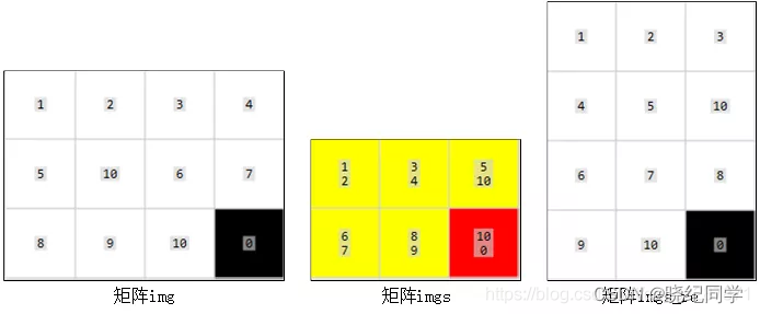 ここに画像の説明を挿入