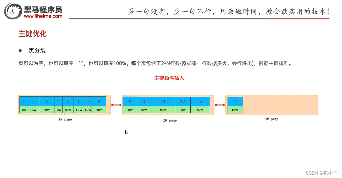 ここに画像の説明を挿入